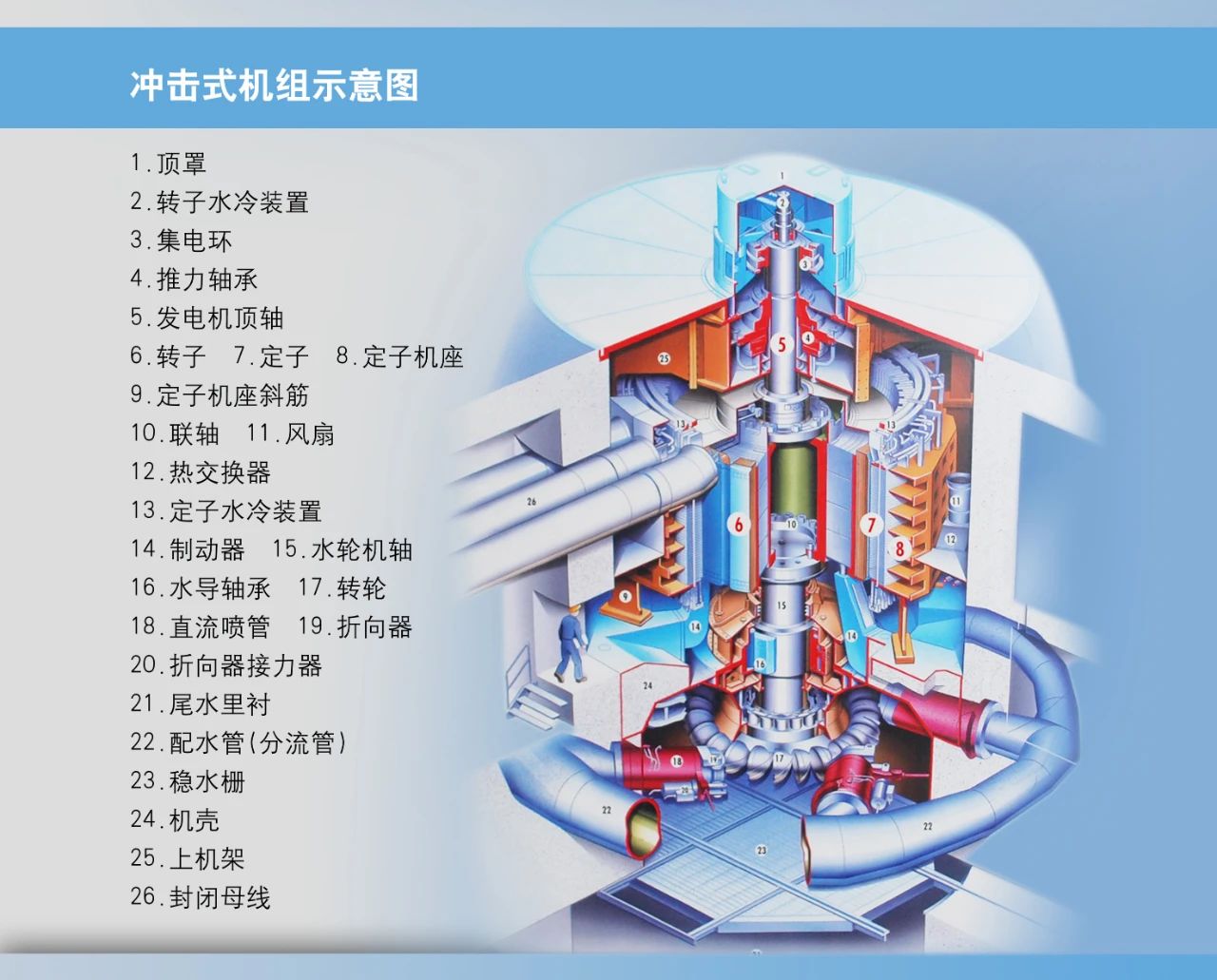 老哥俱乐部-老哥必备的交流社区