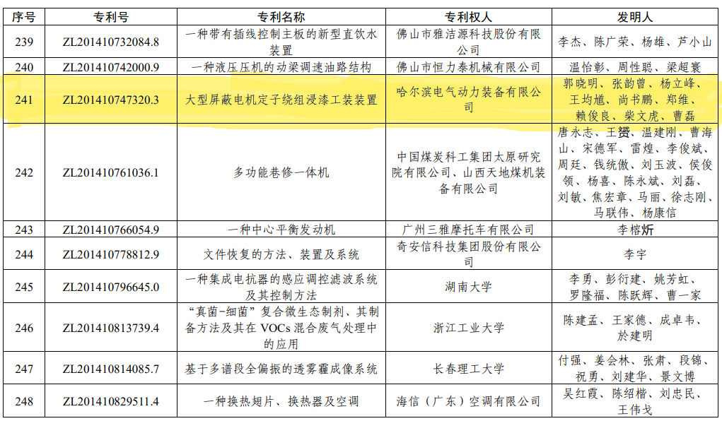 老哥俱乐部-老哥必备的交流社区