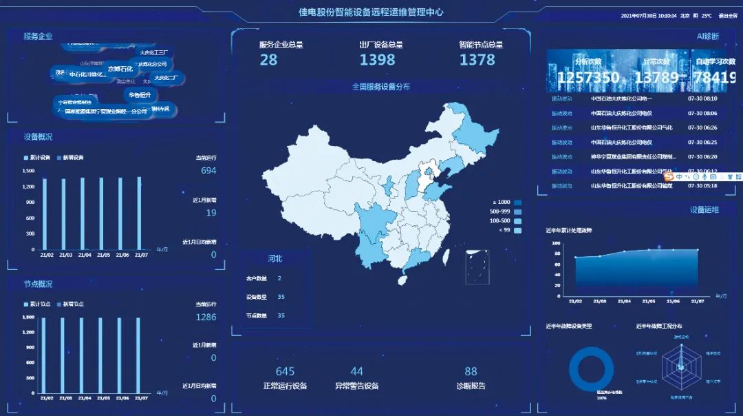 老哥俱乐部-老哥必备的交流社区