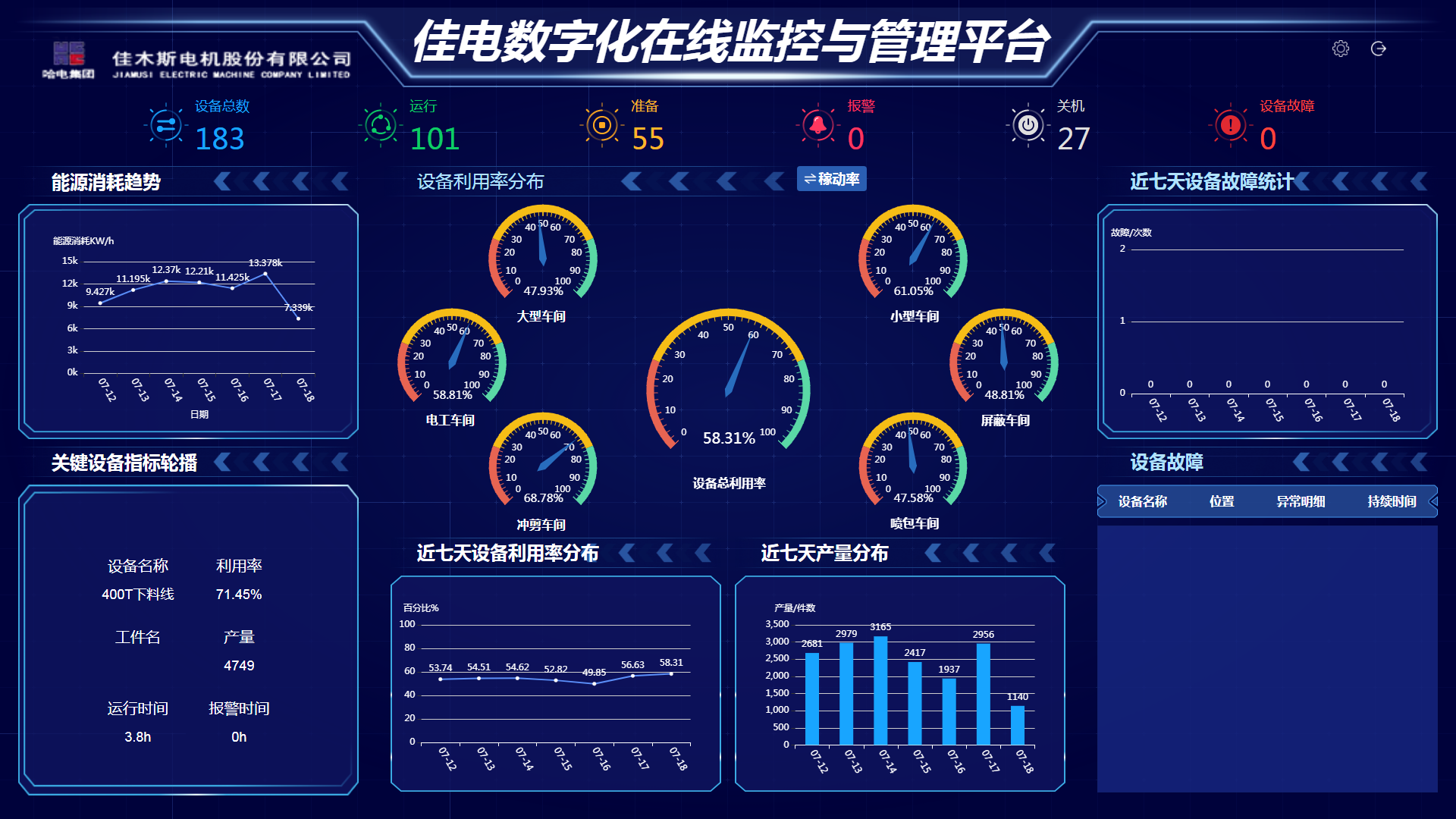 老哥俱乐部-老哥必备的交流社区